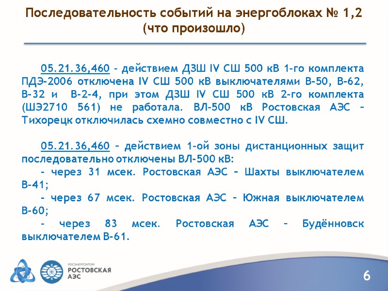Последовательность событий на энергоблоках № 1,2 (что произошло)  05.21.36,460 - действием ДЗШ IV